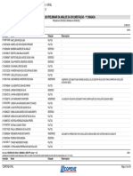 1 Chamada - Analise de Documentos - Resultado Preliminar (Retif. 050422)