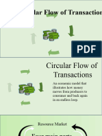 Circular Flow of Transaction