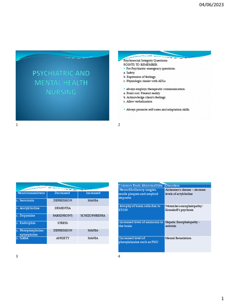 Psychiatric and Mental Health Nursing | PDF | Anxiety | Psychotherapy