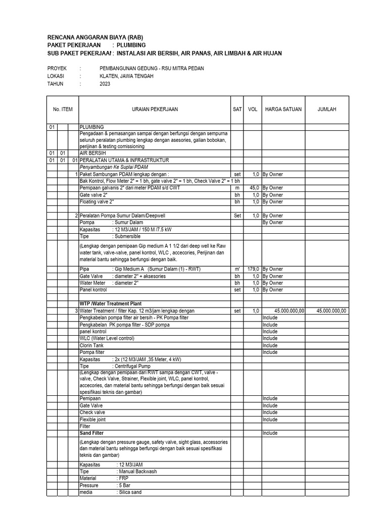 RAB Instalasi Plumbing RSU Mitra Pedan | PDF