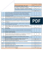 Tabla de Calificacion de Proyecto