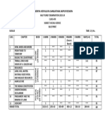 SST Class Viii Blue Print Half Yearly 2023-24