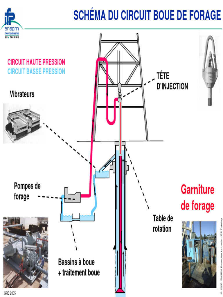 Poids Collants En Tungstène Pour Pêche à La Carpe – Mastic Souple, Haute Densité 10g/cm³, écologique