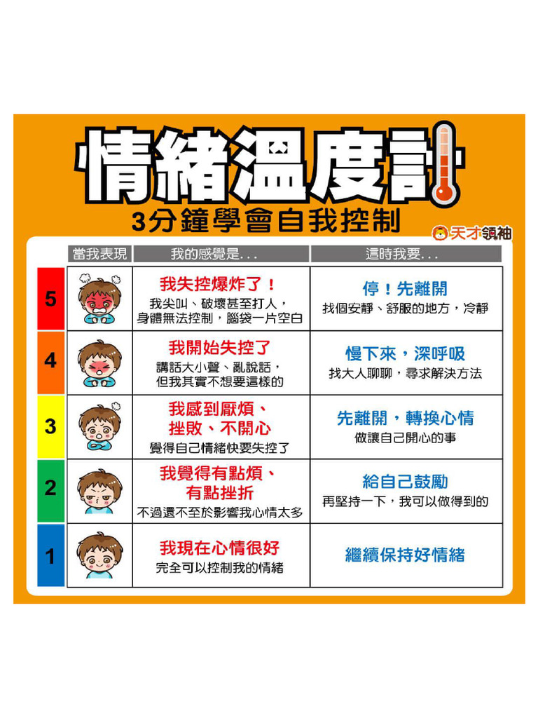 情绪温度计| PDF