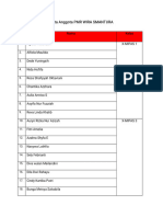 Data Anggota PMR