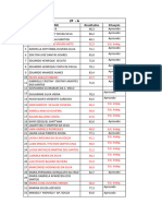 Resultados Finais 2anos 23-1