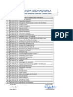 Daftar Induk Dokumen