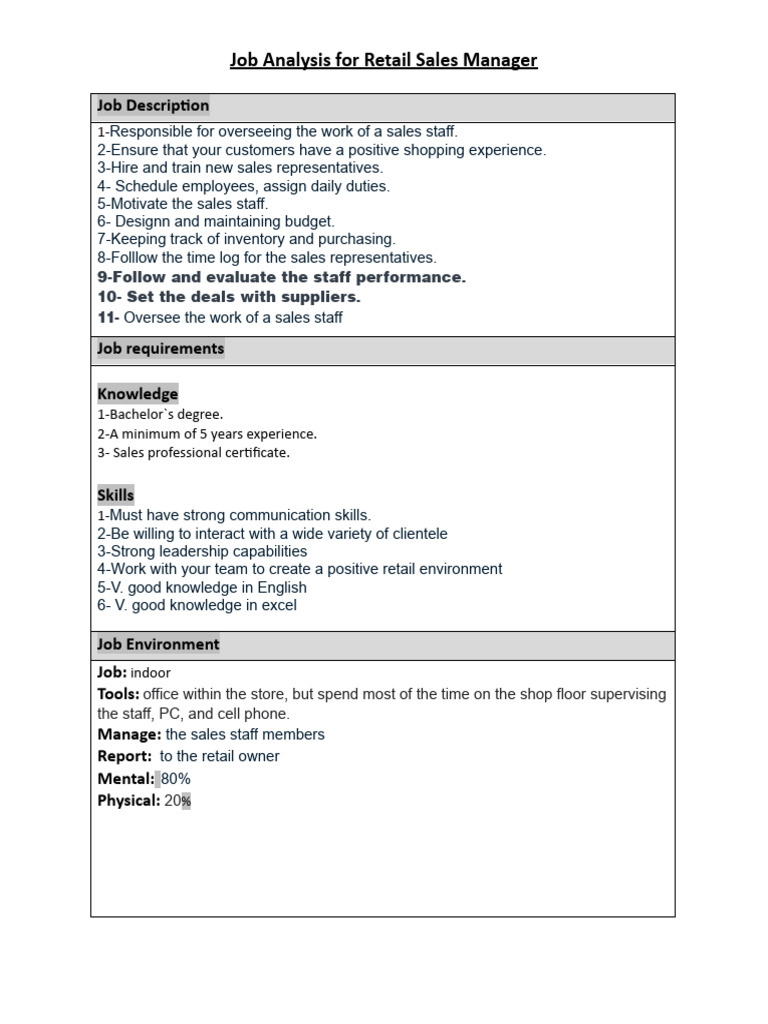 Job Analysis For Retail Sales Manager | PDF