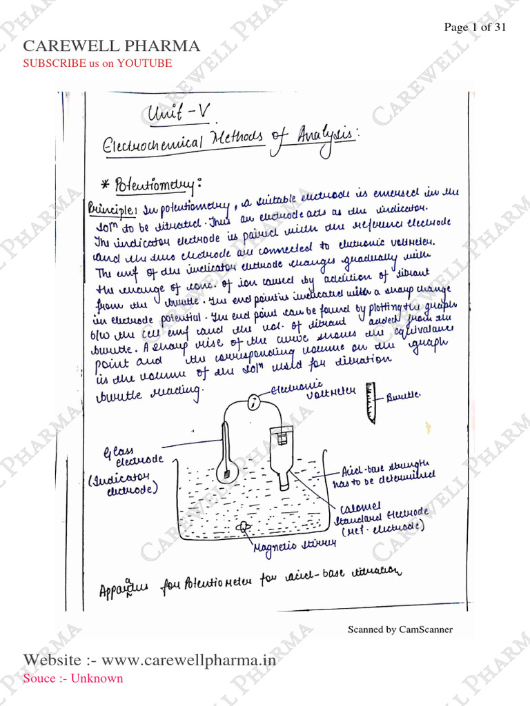 Unit 5 Pharmaceutical Analysis Notes | PDF