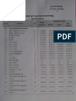 15 - PUR Standard Materials Price List 2013