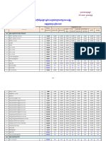 20-SVR-Standard Material Price List 2013