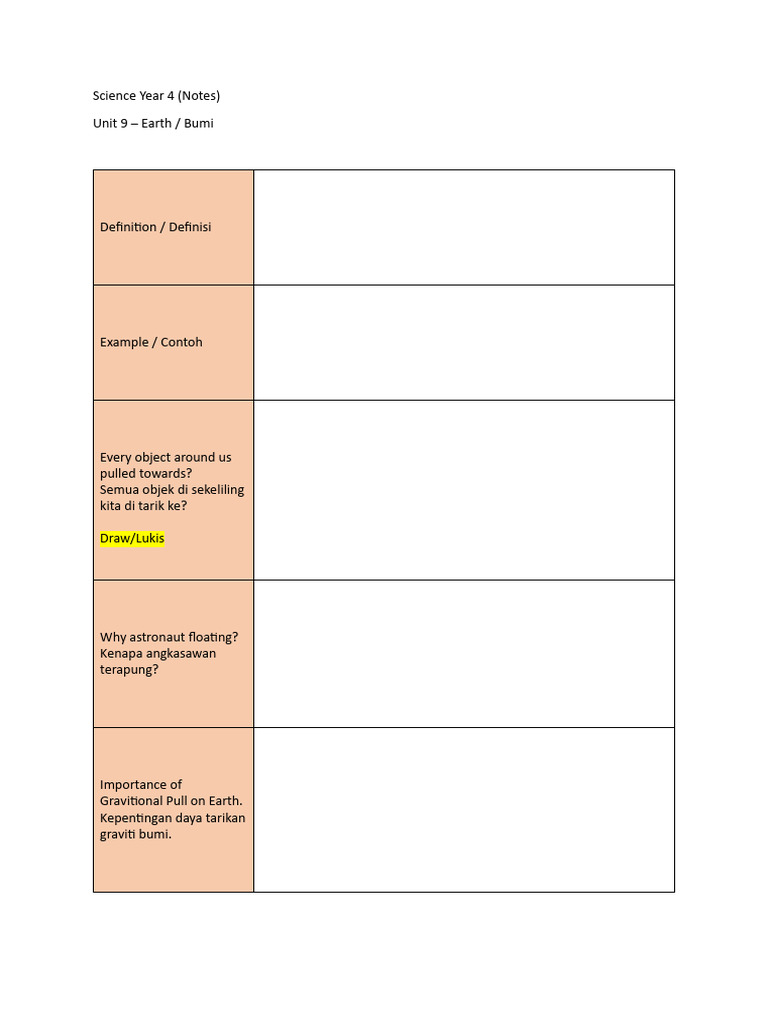 Science Year 4 Earth Pdf