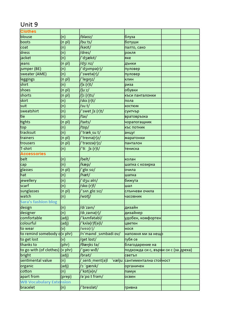 Unit 9 wordlist pdf