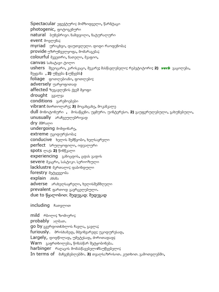 Word List | PDF