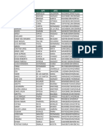 DGETAyCM - Lista Atención Entrega de Tarjetas 14-15 DIC 2023