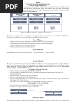 Unit 3 Process and Thread Kernel Data Structure