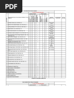 Submittal Schedule