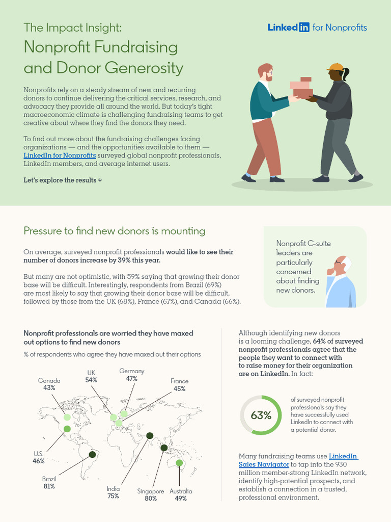 Nonprofit Fundraising Insights 2023 | PDF | Fundraising | Linked In