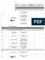 Iso 27001 FBR Checklist