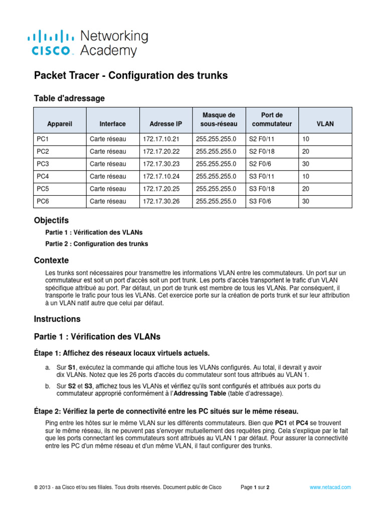 Configuration des Trunks avec Packet Tracer | PDF | Adresse IP ...