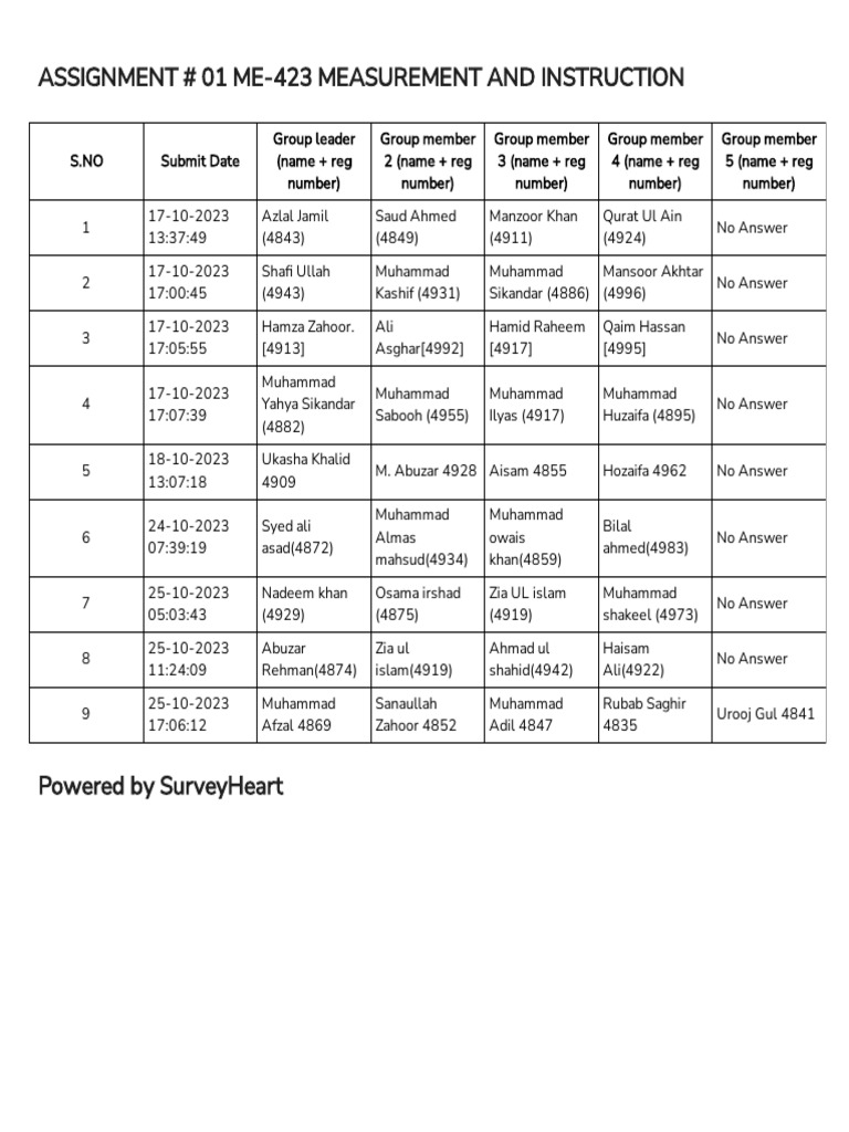 Assignment # 01 Me-423 Measurement and Instruction | PDF | Pakistan