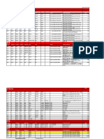 Zicoml Price List