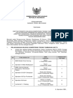 Pengumuman Daftar Nama Peserta SKTT PPPK Kemhan 2023