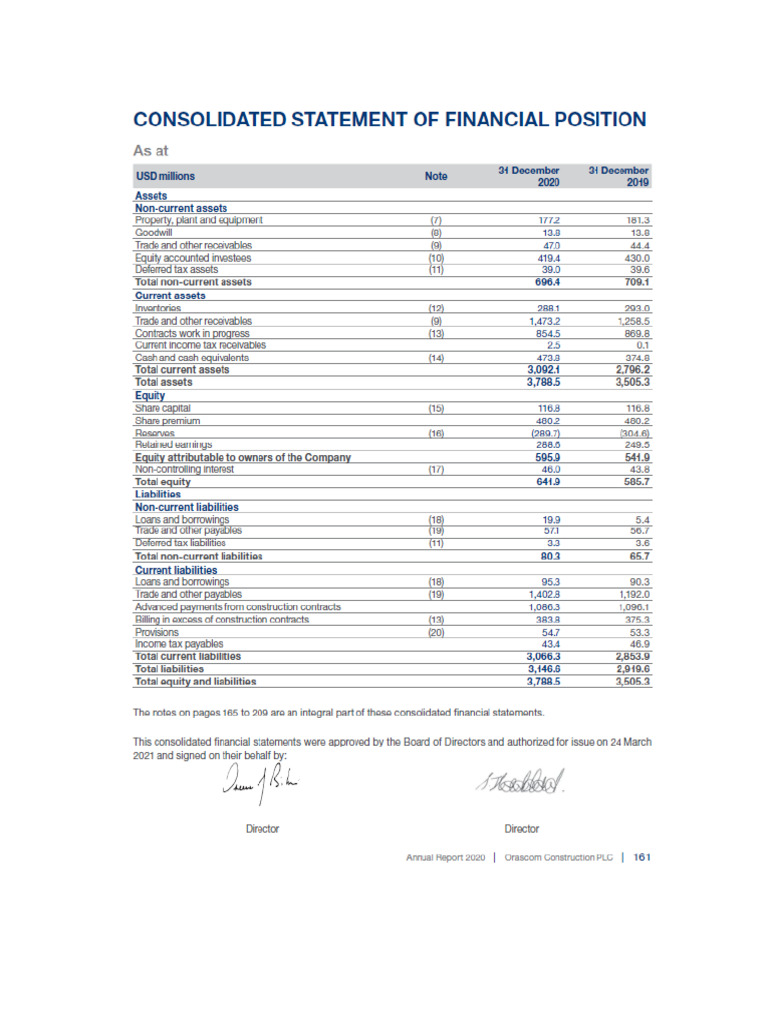 Oc 2020 | PDF