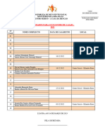 Lista de Participantes Ao Encontro de Casais