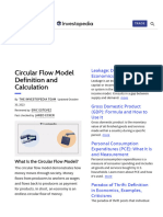 WWW Investopedia Com Terms Circular Flow of Income ASP