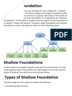 Types of Foundation