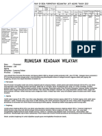 Programa Dan Sinopsis Penyuluhan (Zaini)