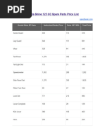 Honda Shine Spare Parts Price List