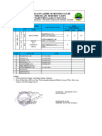 Jadwal Pengawasan Rabu Dan Kamis