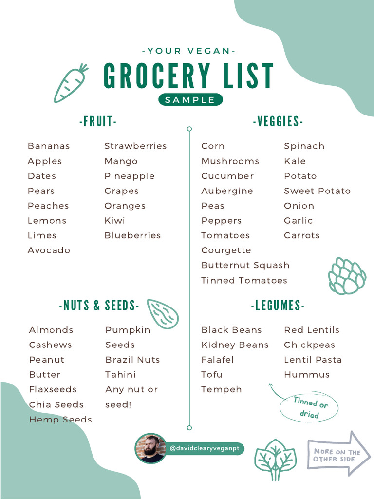 sample-grocery-list-pdf