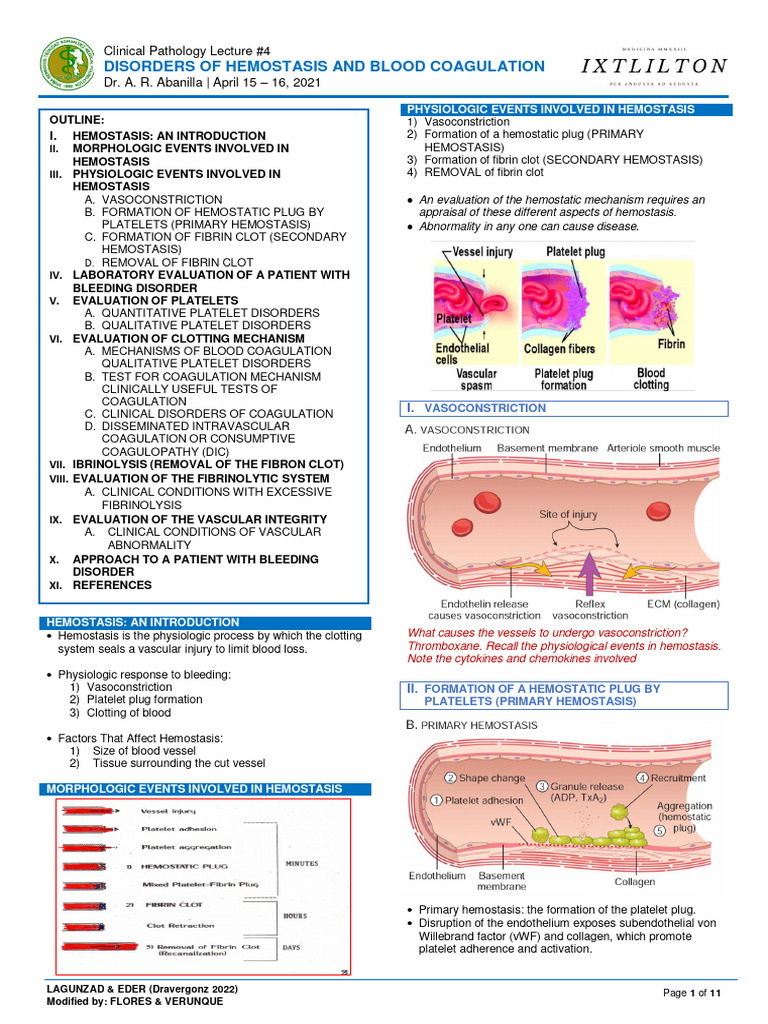 Disorders of Hemostasis Overview | PDF | Coagulation | Platelet