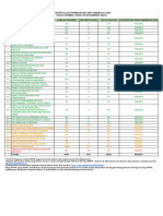 REKAPITULASI PEMBUATAN SKP EKINERJA 2023 Per 08 Desember 2023