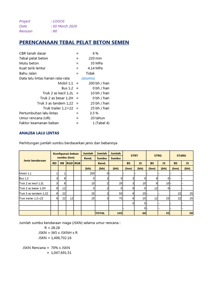 Fatik Erosi | PDF