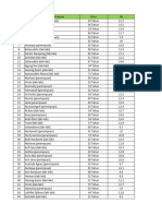 Tabel BUKU CML Hematologi