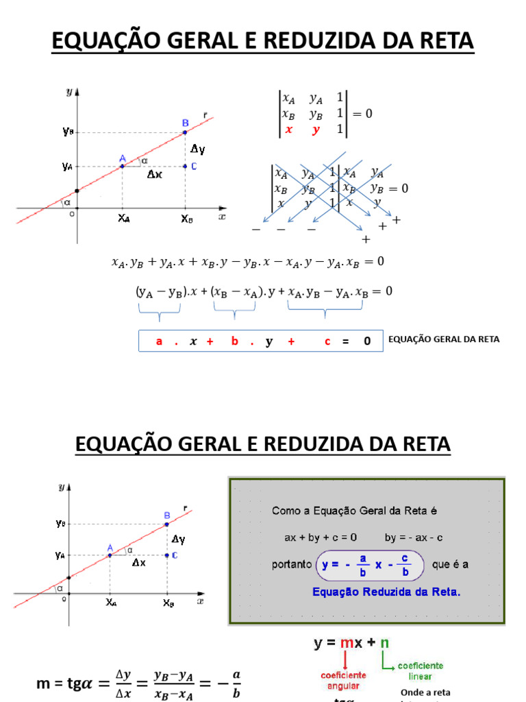 Equações da Reta: Geral e Reduzida | PDF | Linha (Geometria ...