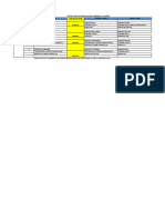 9th Dec-2023-Saturday Hostel Remedial Class Duties