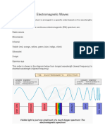 Electromagnetic Waves