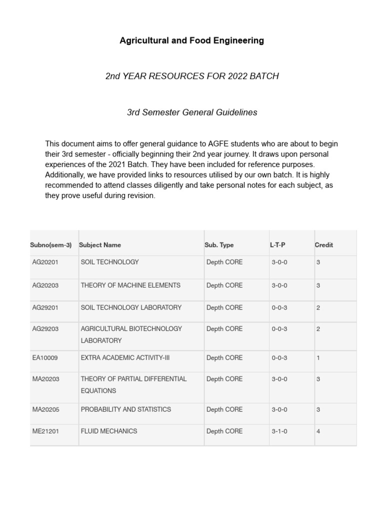 AGFE 2nd Year Guidelines & Resources-2 | PDF | Academic Term | Engineering