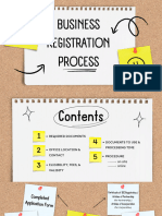 Business Registration Process