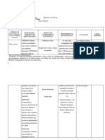 FERRAMENTA PLANEJAMENTO - SEMESTRAL - 2021 Matematica