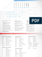 AutoCAD Shortcuts