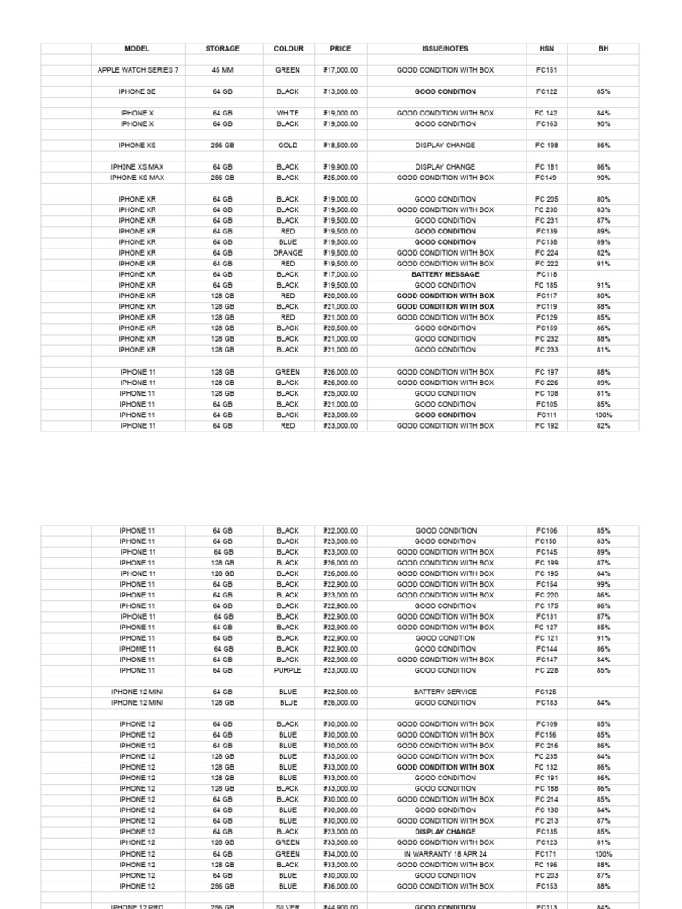 iPhone Model Price List 2025 | PDF | I Phone | Information Appliances