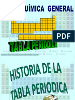 Caracteristicas Tabla Periodica Clases