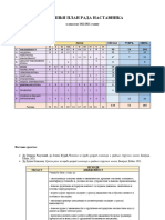 ГОДИШЊИ ПЛАН РАДА НАСТАВНИКА 3