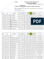 2 - TB Dieu Chinh GD Hoc He CLC HK1 NH 2023-2024